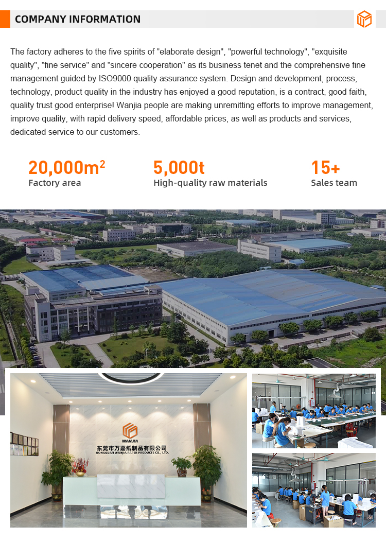 Company information: 20,000m² factory area, 5,000t high-quality raw materials, ISO9000 quality system