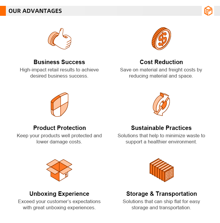 Our advantages: product protection, unboxing experience, cost reduction, sustainable practices